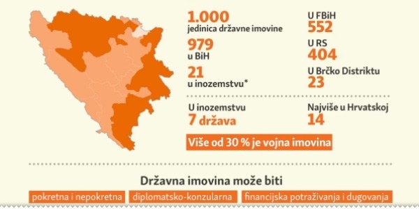 ljubuski.info