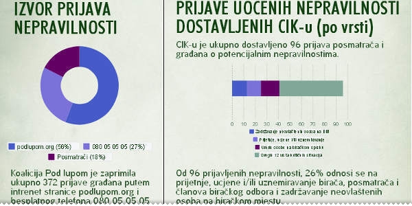 ljubuski.info