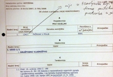 Nemoć hrvatskog pravosuđa u Makarskoj izlazi na vidjelo gašenjem Općinskog suda Makarska ljubuski.info galerija