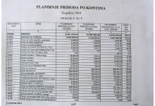 ljubuski.info galerija