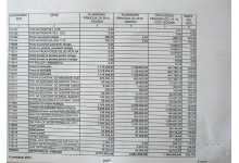 ljubuski.info galerija