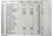 ljubuski.info galerija