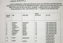 Kriminal u MUP-u ZHŽ: Krivotvoreni potpis i nezakonita promaknuća (dokumentacija) ljubuski.info galerija