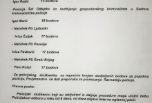 Kriminal u MUP-u ZHŽ: Krivotvoreni potpis i nezakonita promaknuća (dokumentacija) ljubuski.info galerija