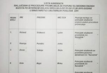 Kriminal u MUP-u ZHŽ: Krivotvoreni potpis i nezakonita promaknuća (dokumentacija) ljubuski.info galerija