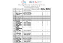 ljubuski.info galerija