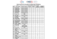 ljubuski.info galerija