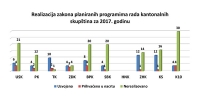 ljubuski.info