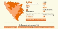 ljubuski.info