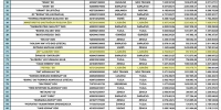 Porezni dužnici s područja Ljubuškog, prednjače institucije, ministarstva, škole ... ljubuski.info