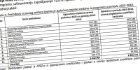 ljubuski.info